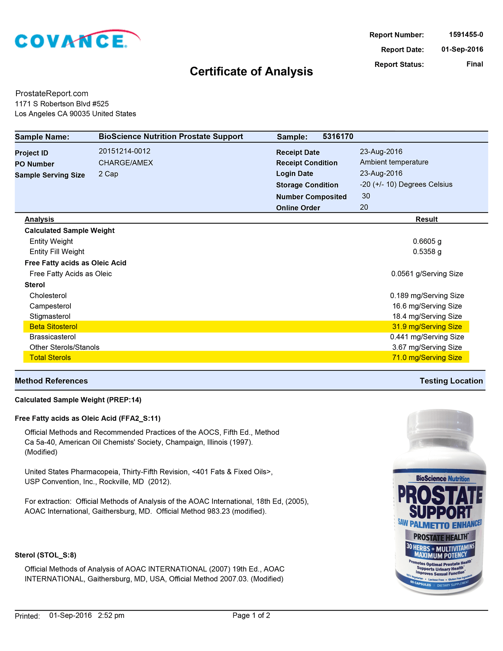 Prostate Support lab report